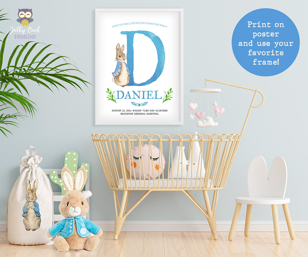 Peter rabbit baby room theme hot sale